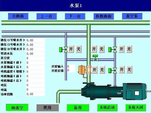 绥宁县水泵自动控制系统八号